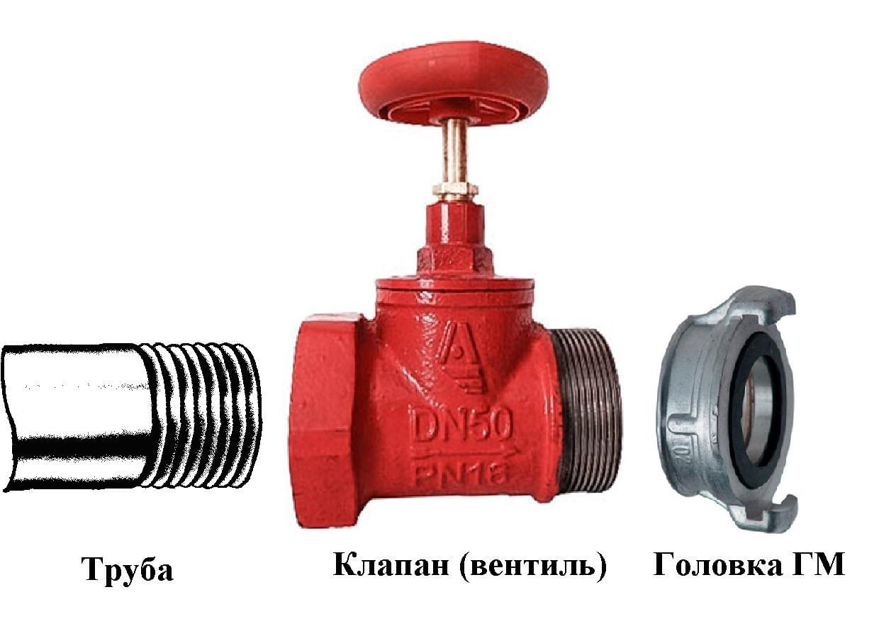 Пожарный кран в пожарном шкафу